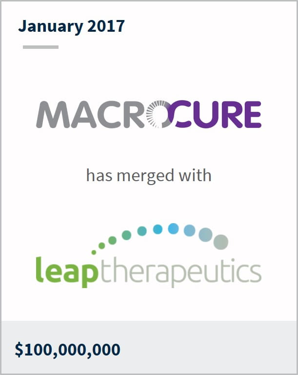 January 2017 Macrocure Ltd has merged with LeapTherapeutics $100,000,000