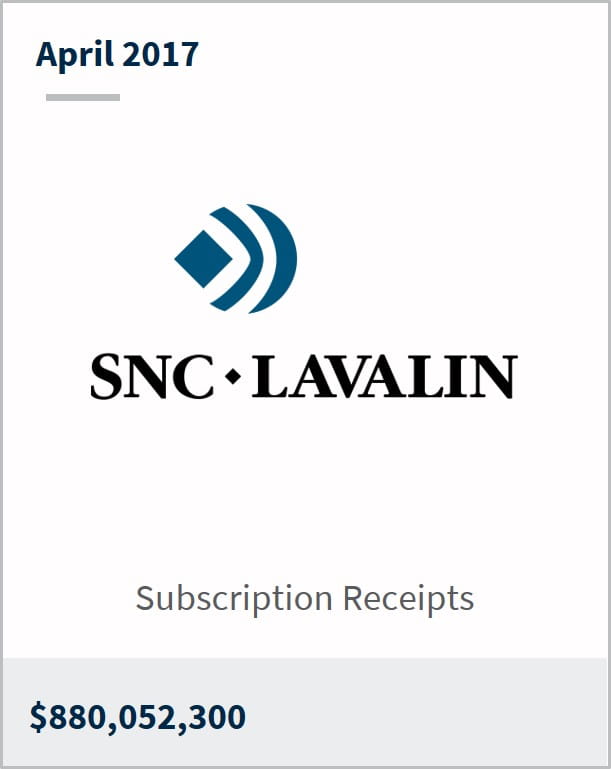 April 2017 SNC Lavalin $880,052,300 subscription receipts