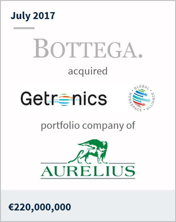 July 2017 Bottega has acquired Getronics a portfolio company of Aurelius EUR 220,000,000