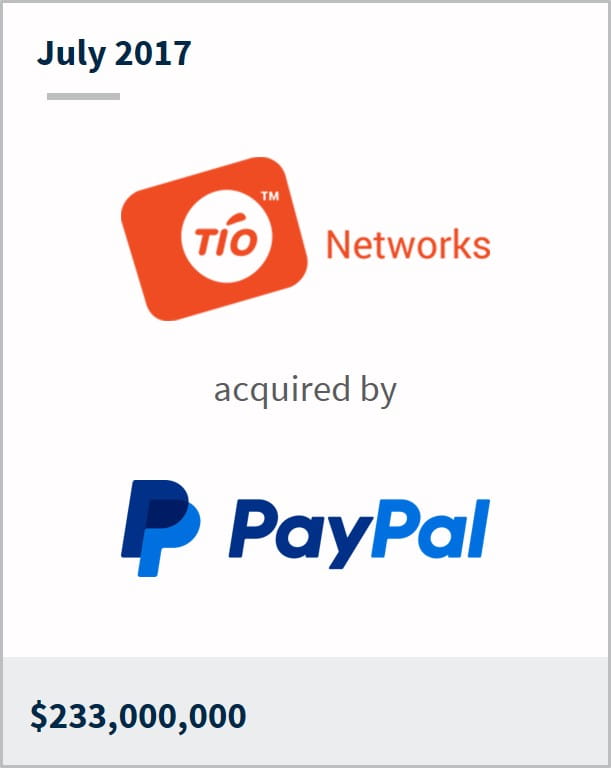 July 2017 Tio Networks has been acquired by PayPal $233,000,000