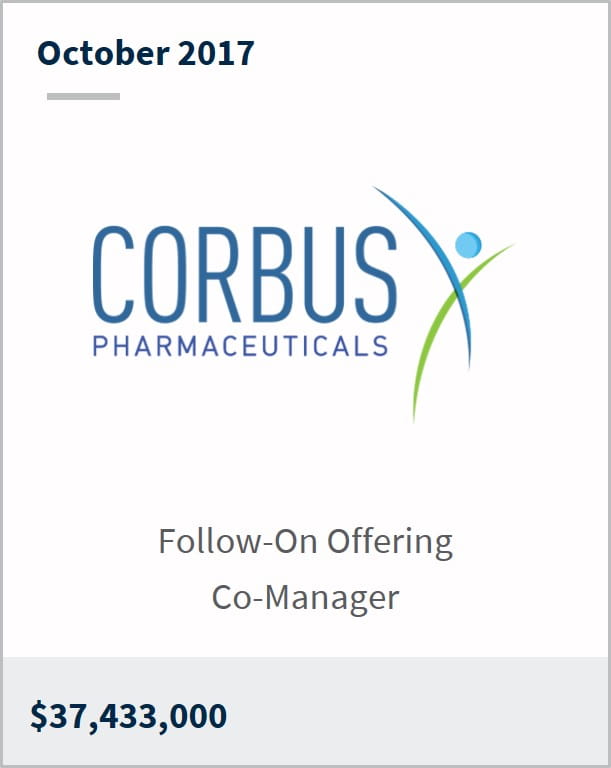 October 2017 Corbus Pharmaceuticals Holdings Inc $37,433,000 follow-on offering co-manager