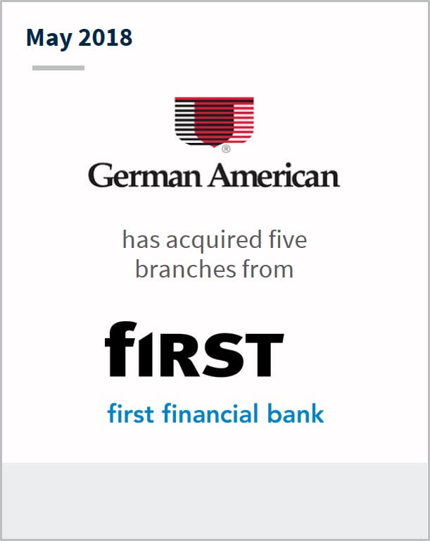 2018 German American has acquired five branches from First Financial Bank