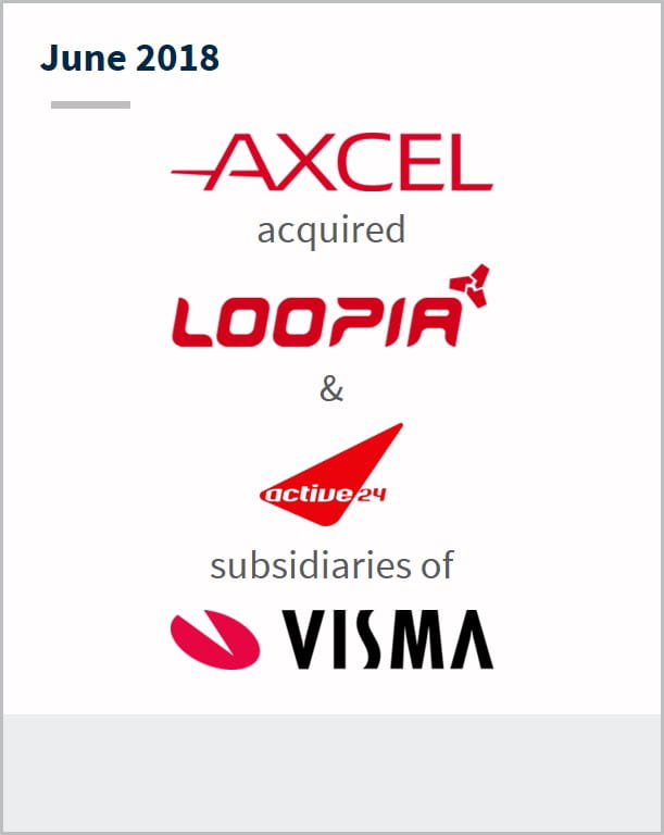 June 2018 Axcel acquired Loopia subsidiaries of Visma