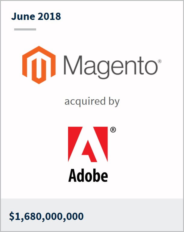 June 2018 Magento has been acquired by Adobe $1,680,000,000