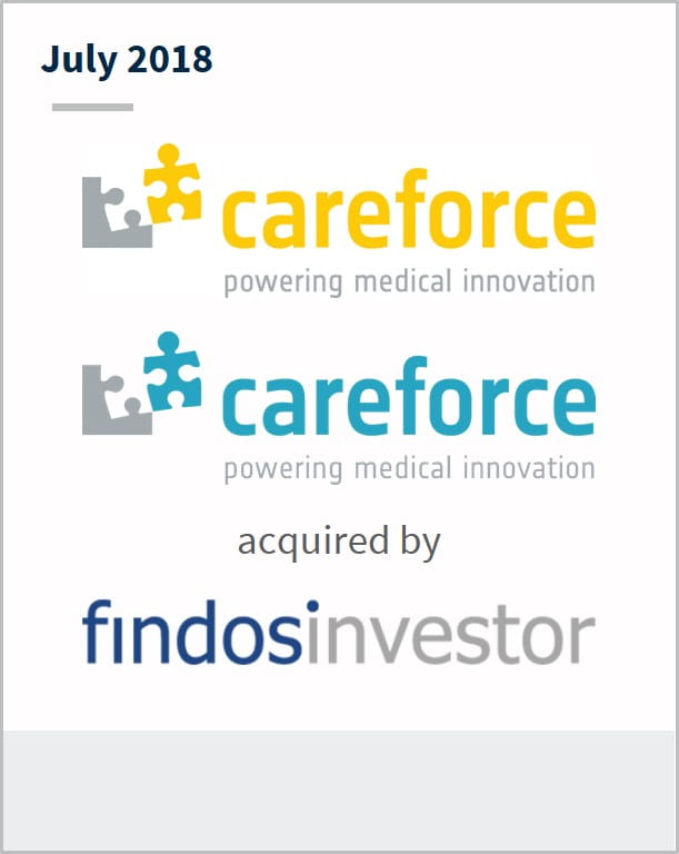 July 2018 Careforce has been acquired by findosinvestor