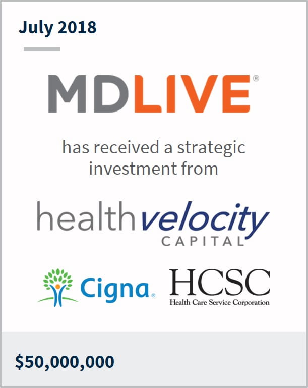 July 2018 MDLIVE has received a strategic investment from Healty Velocity Capital | Cigna | HCSC $50M