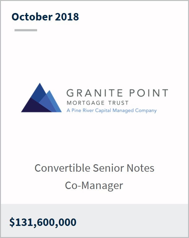 October 2018 Granite Point Mortgage Trust $131,600,000 convertible senior notes co-manager