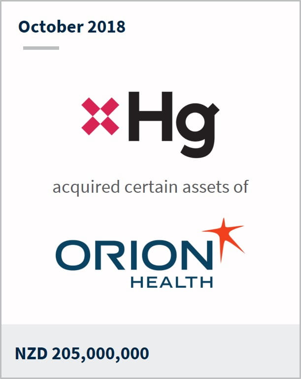 October 2018 Hg has acquired certain assets of Orion Health NZD 205,000,000