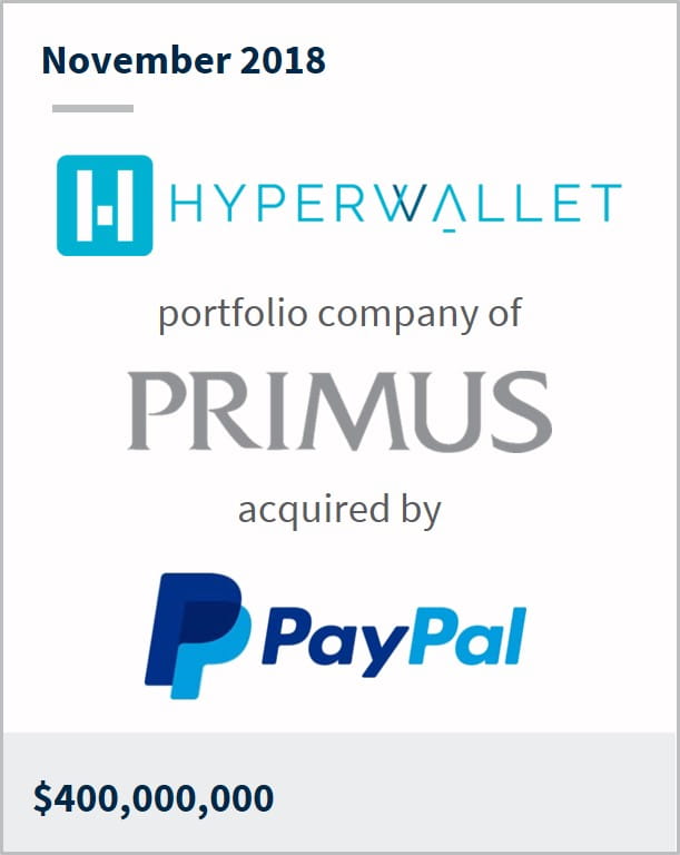 November 2018 Hyperwallet a portfolio company of Primus has been acquired by PayPal $400,000,000