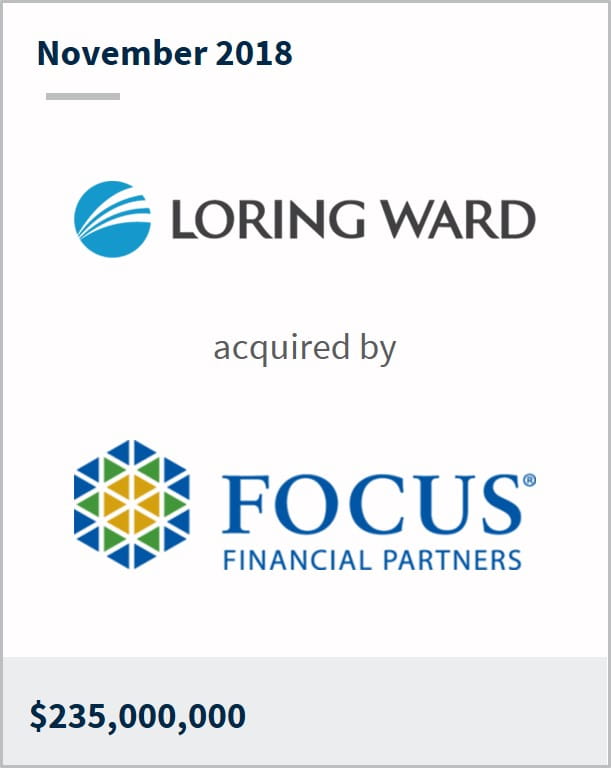 November 2018 1811_Loring Ward has been acquired by Focus Financial Partners $235,000,000