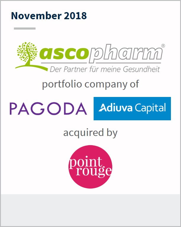 November 2018 AscoPharm a portfolio company of Pagoda Adiuva Capital acquired by Point Rouge