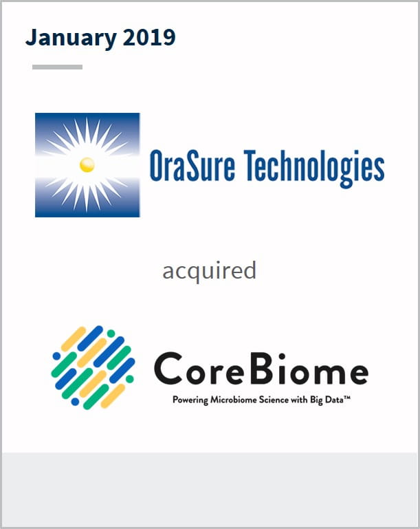 January 2019 Orasure Technologies has acquired CoreBiome