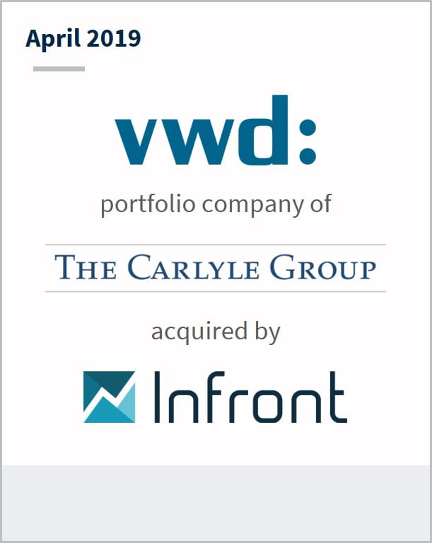 April 2019 VWD a portfolio company of The Carlyle Group has been acquired by Infront
