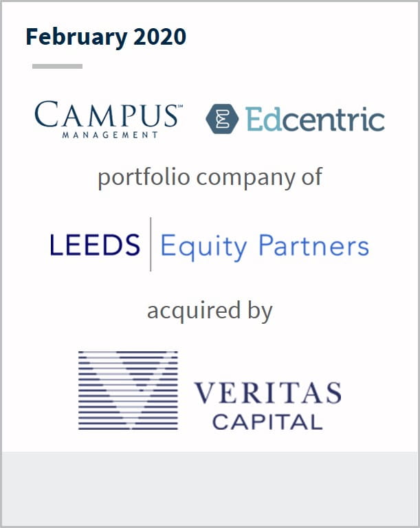 February 2020 multiple companies portfolio companies of Leeds Equity Partners has been acquired by Veritas Capital
