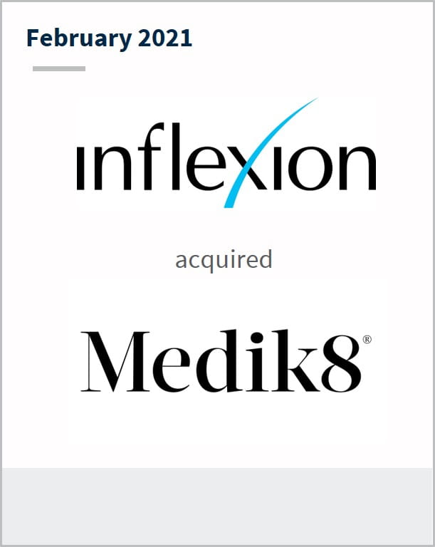 February 2021 Inflexion has acquired Medik8