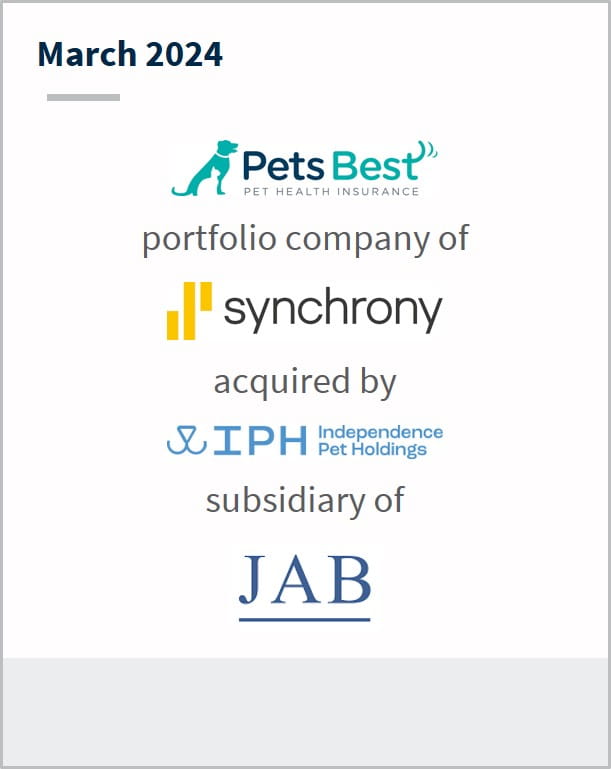 March 2024 Pets Best A subsidiary of Synchrony Has been acquired by IPH A subsidiary of JAB