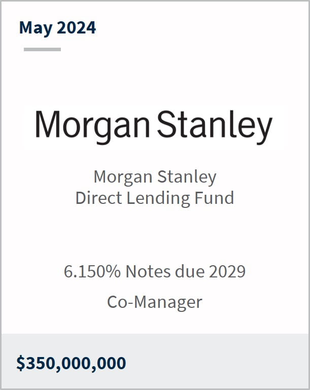 May 2024 Morgan Stanley Direct Lending Fund $350m 6.150% Notes due 2029 Co-Manager